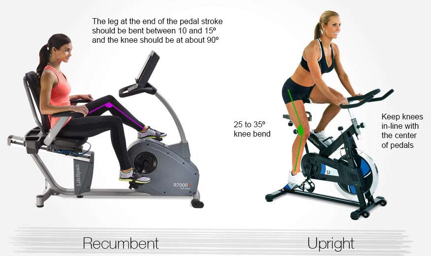 exercise-bike-useage-tips